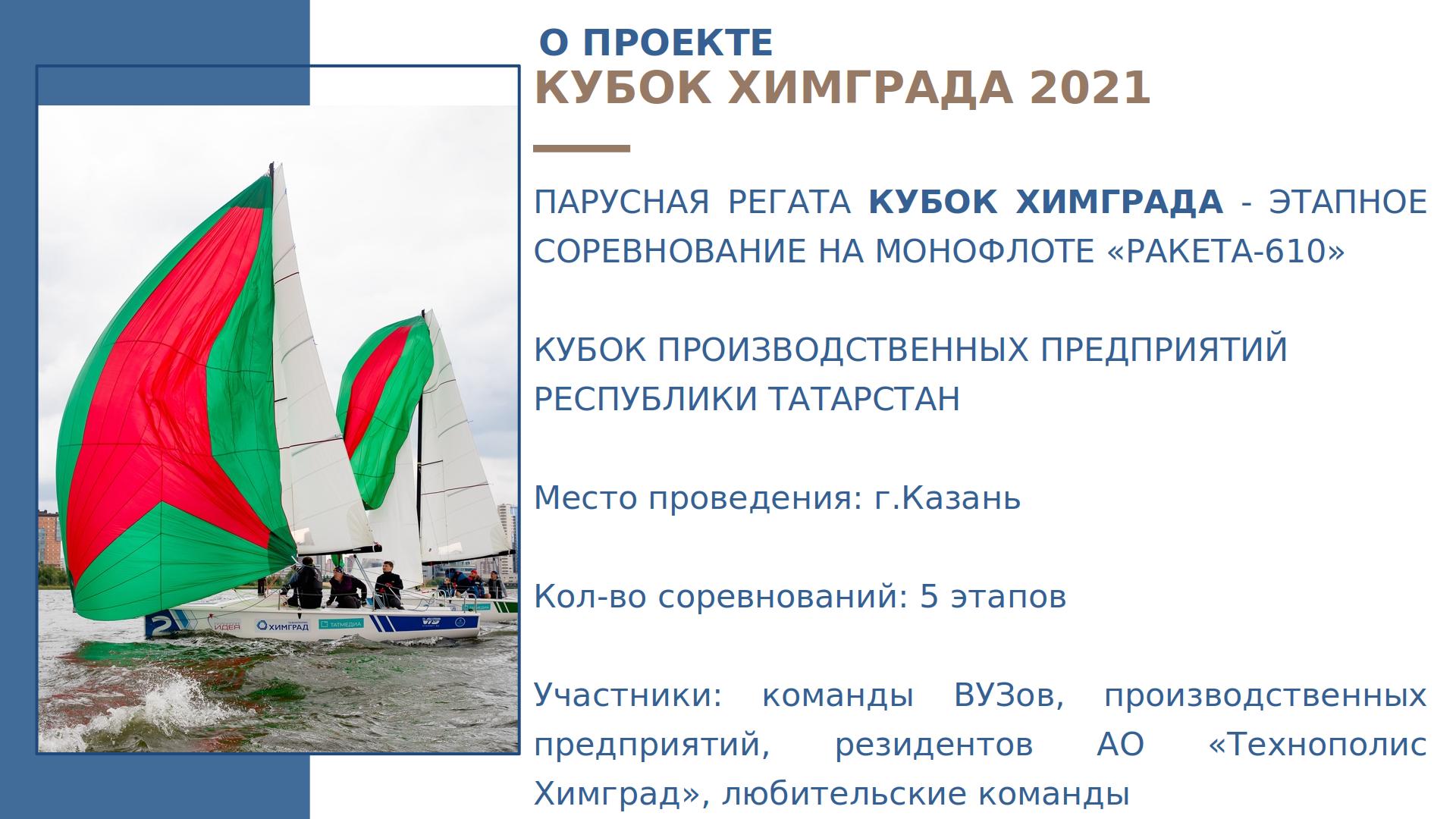 Кубок Химграда 3